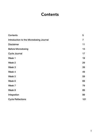 Microdosing Journal